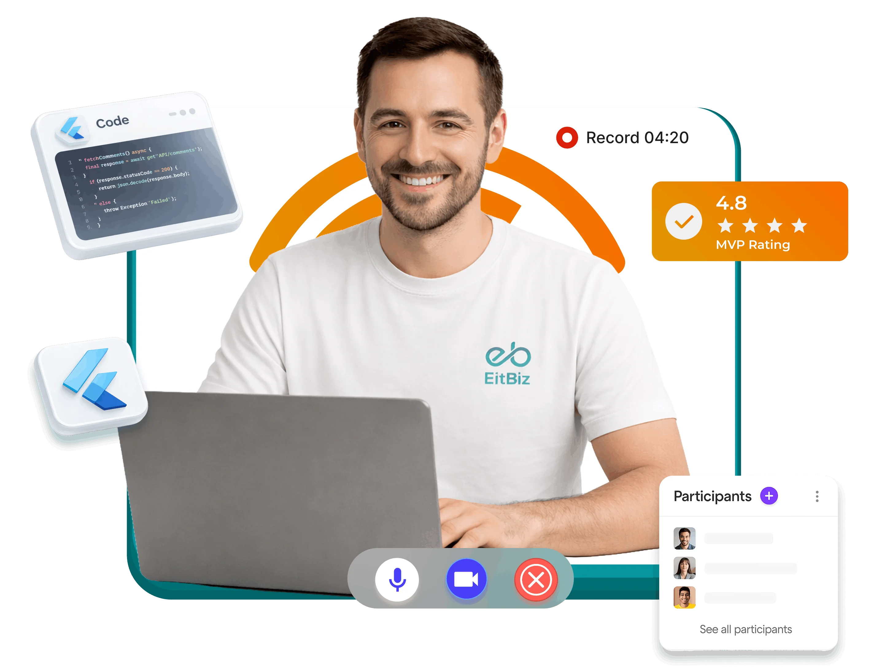 Hire Best Flutter Developers in India for Mobile App Development