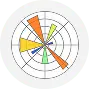Matplotlib