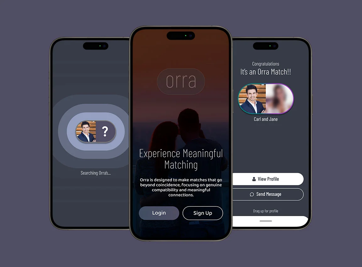 ORRA