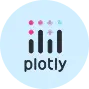 Plotly