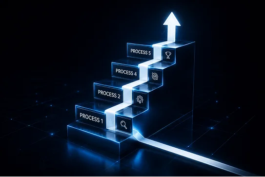 Roadmap Process Illustration