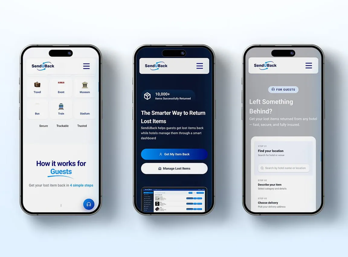 What Challenges Did SendUBack Face?