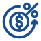 Better ROI