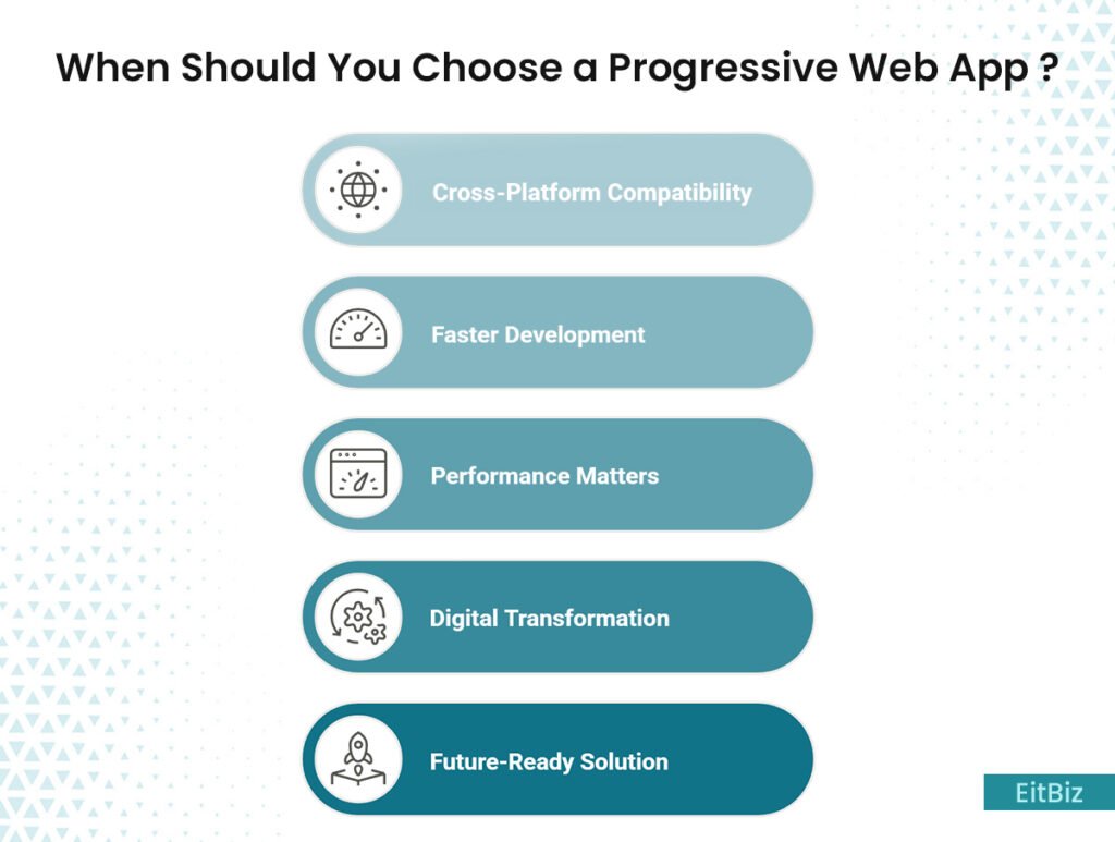When should you choose a progressive web app