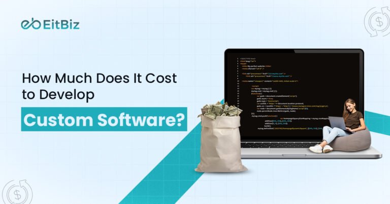 How Much Does It Cost to Develop Custom Software in 2026?