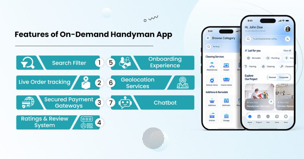 Features of on-demand handyman app