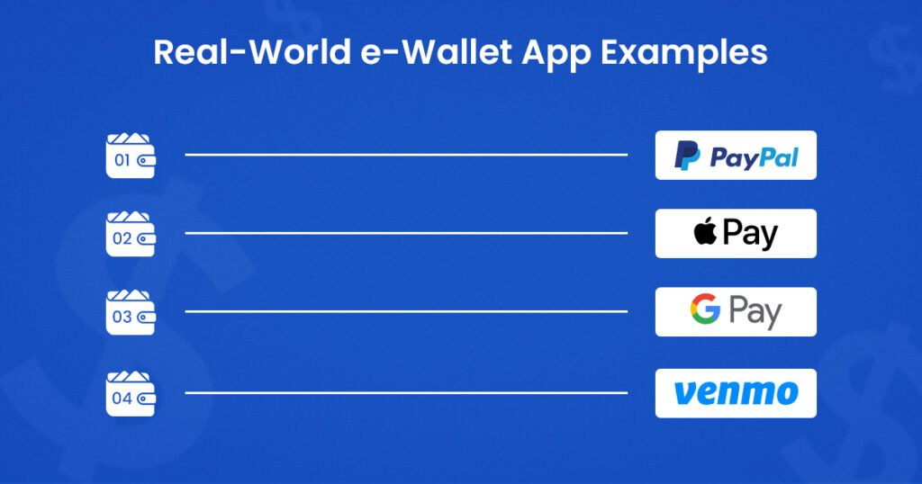 Real world e-wallet App Examples