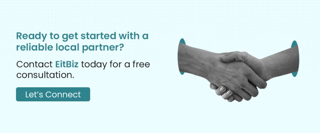 Contact EitBiz today for software development solutions