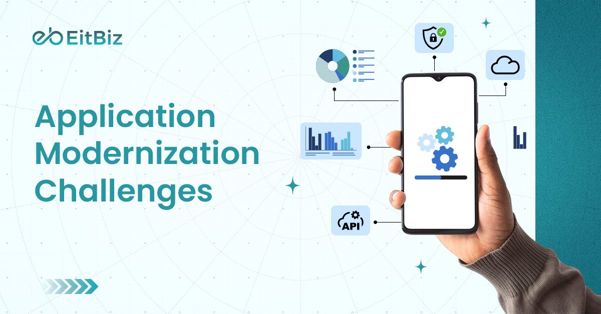 Application Modernization Challenges