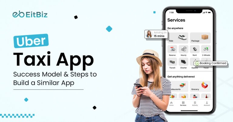 Uber Taxi App Success Model & Steps to Build a Similar App