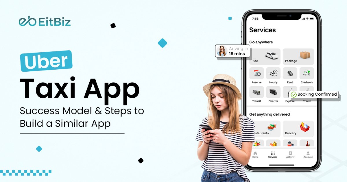 Uber Taxi App Success Model & Steps to Build a Similar App