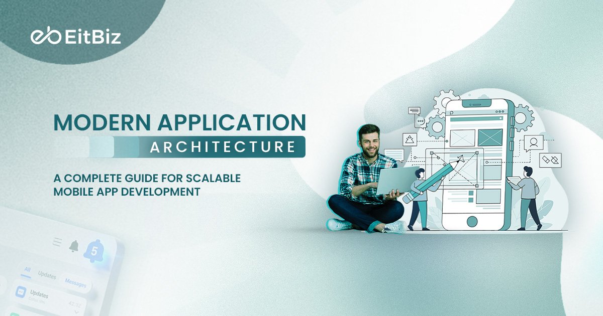 Mobile Application Architecture: A Complete Guide