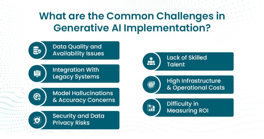 Common Challenges in Generative AI Implementation