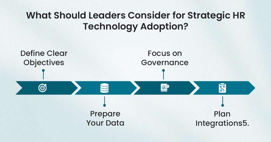 What Should Leaders Consider for Strategic HR Technology Adoption?