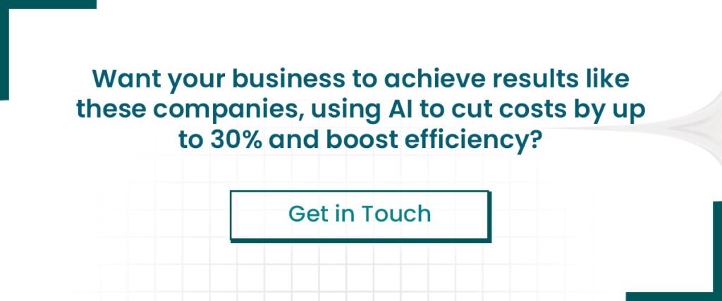 AI Integration cost cta