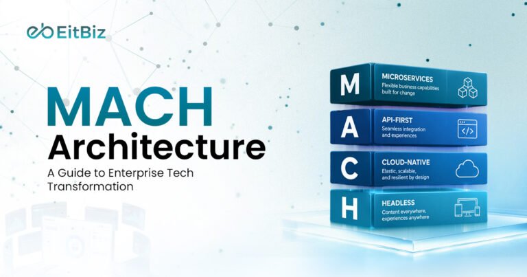 MACH Architecture