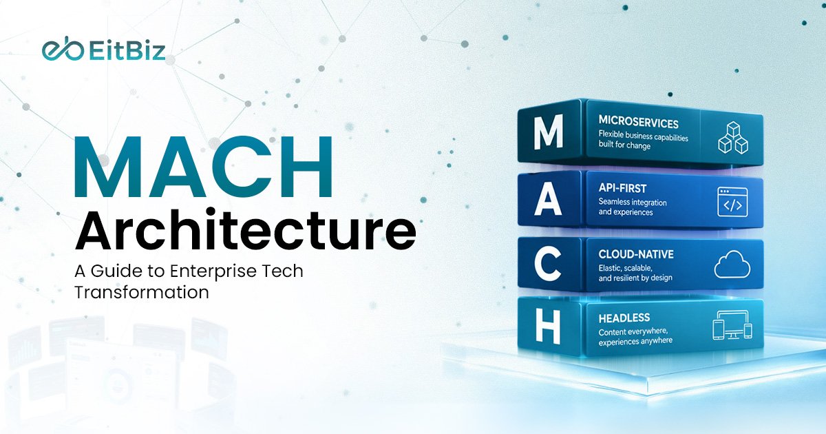 MACH Architecture