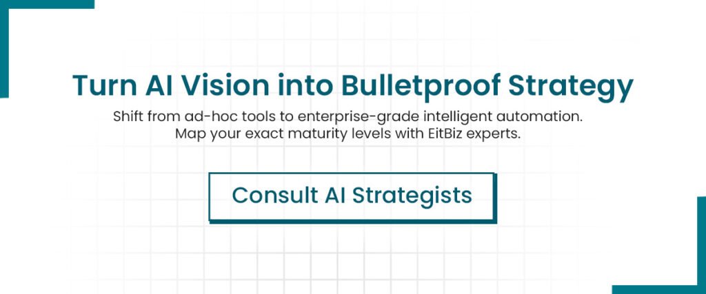 AI Readiness Assessment CTA