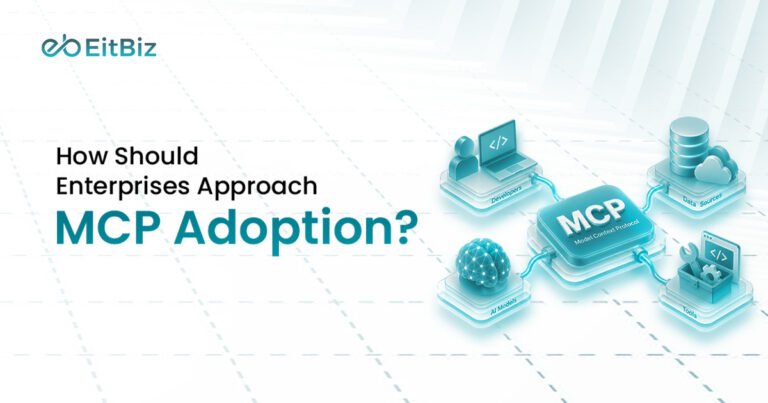 MCP Adoption