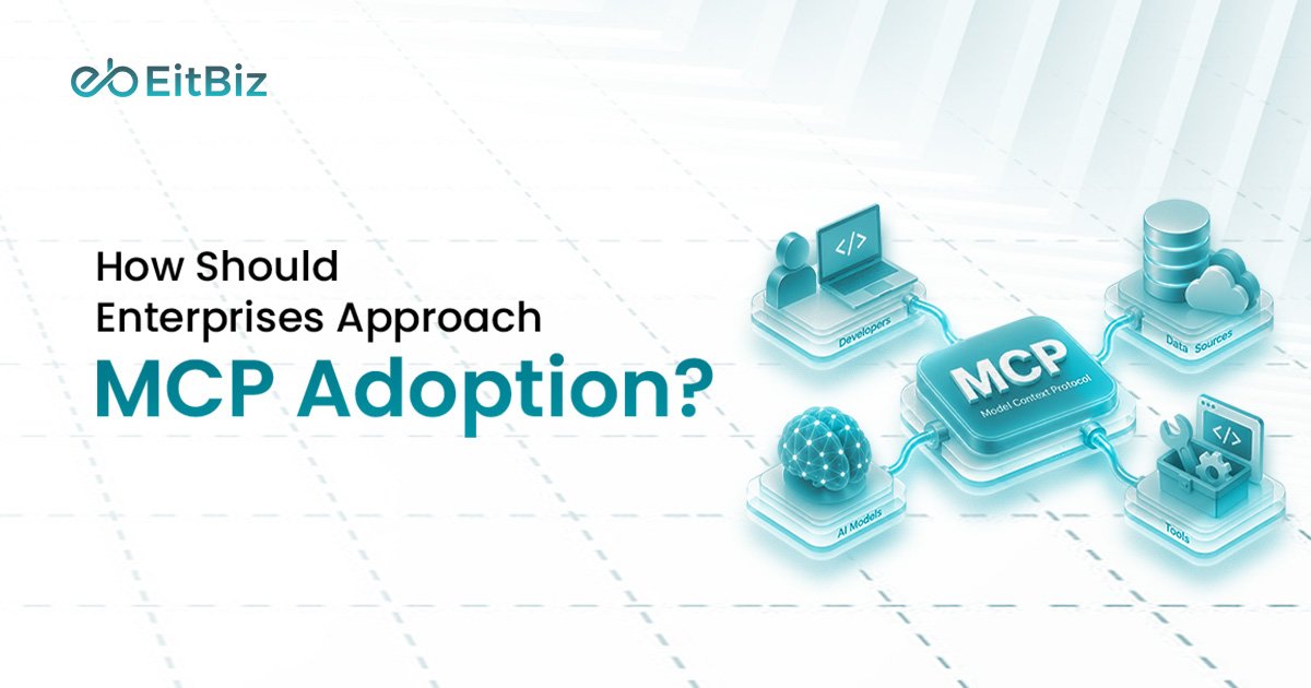 MCP Adoption