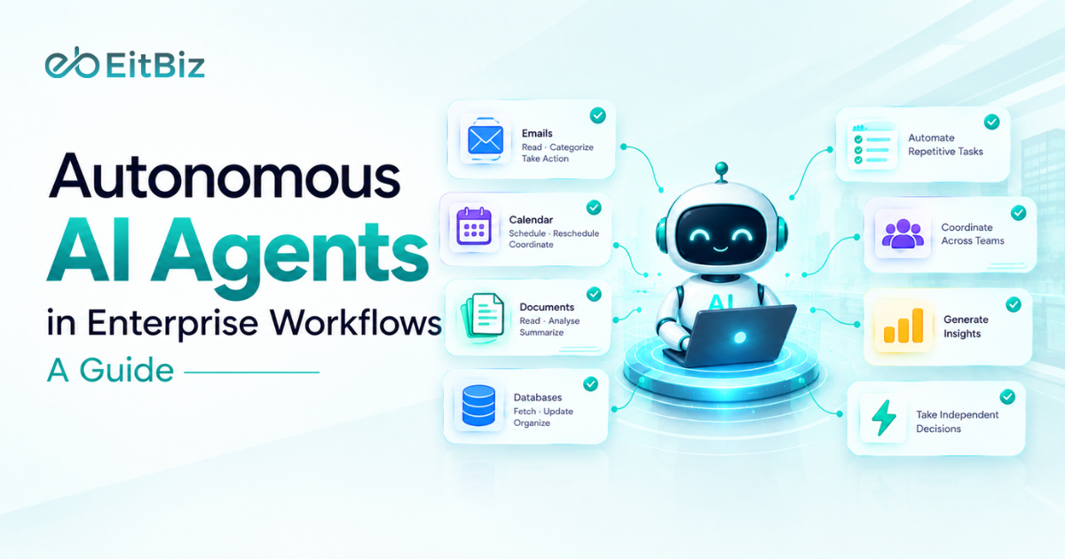 Autonomous AI Agents in Enterprise Workflows - A Guide