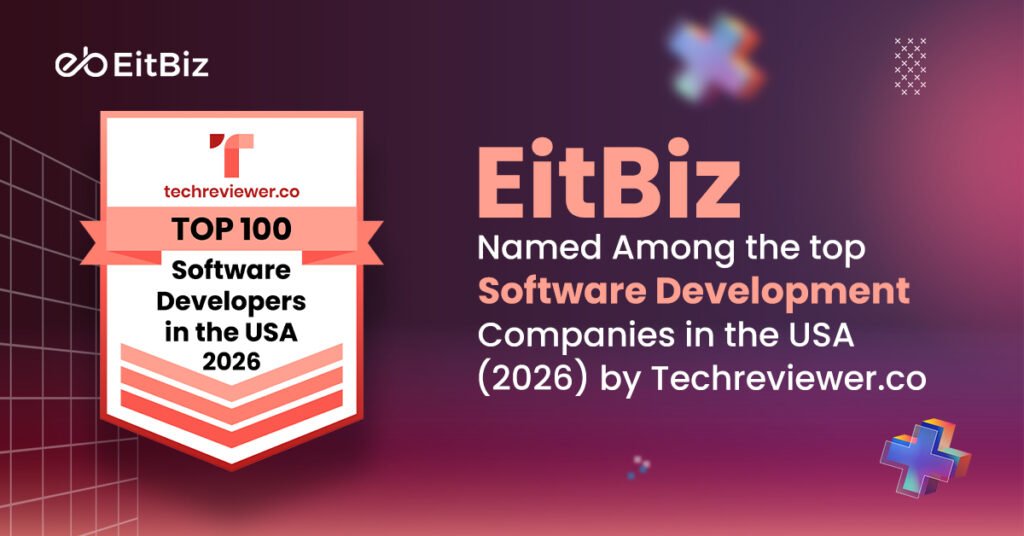EitBiz Named Among the Top Software Development Companies in the USA (2026) by Techreviewer.co