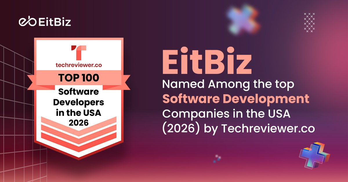 EitBiz Named Among the Top Software Development Companies in the USA (2026) by Techreviewer.co